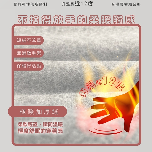 刷毛布料蓄熱升溫示意圖，保暖效果與升溫數據說明