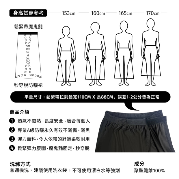 尺寸與細節說明圖：MI MI LEO 抗UV防曬遮陽裙FREE尺寸，含腰圍與版型示意、材質與設計重點