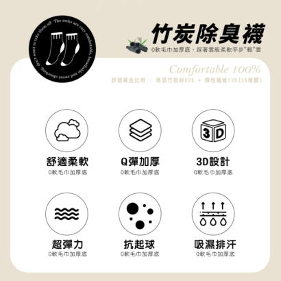 MI MI LEO 竹炭除臭襪機能特色圖，包含舒適透氣、Q彈厚底、3D設計、紋路支撐與排汗等重點