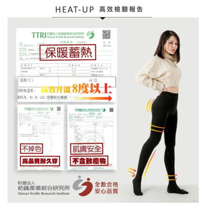 MI MI LEO 保暖實測/檢測報告示意圖，穿搭展示加厚刷毛褲襪有效升溫與保暖證明