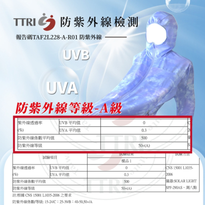 寶雅防風防曬外套-03.jpg